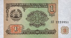 Tajikistan-1994-Bill-1-Obverse.jpg