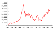 Nikkei 225(1970-).svg