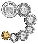 CHF coins.jpg